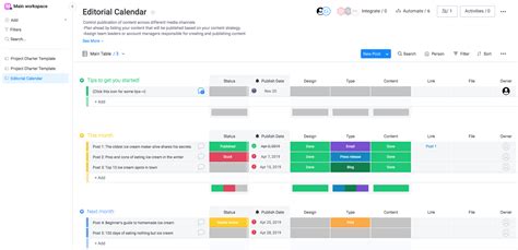 monday.com tutorial: a full guide .
